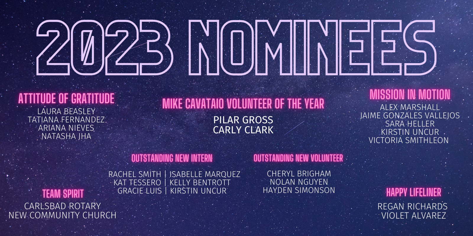 2023 Nominees.png