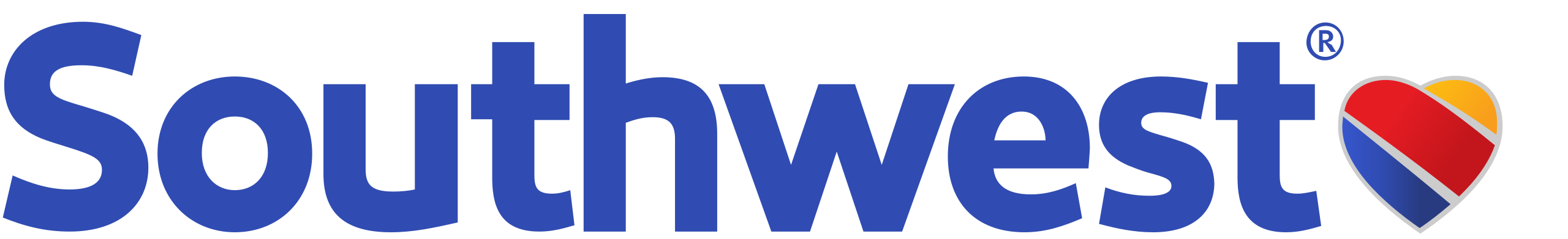 Southwest Airlines